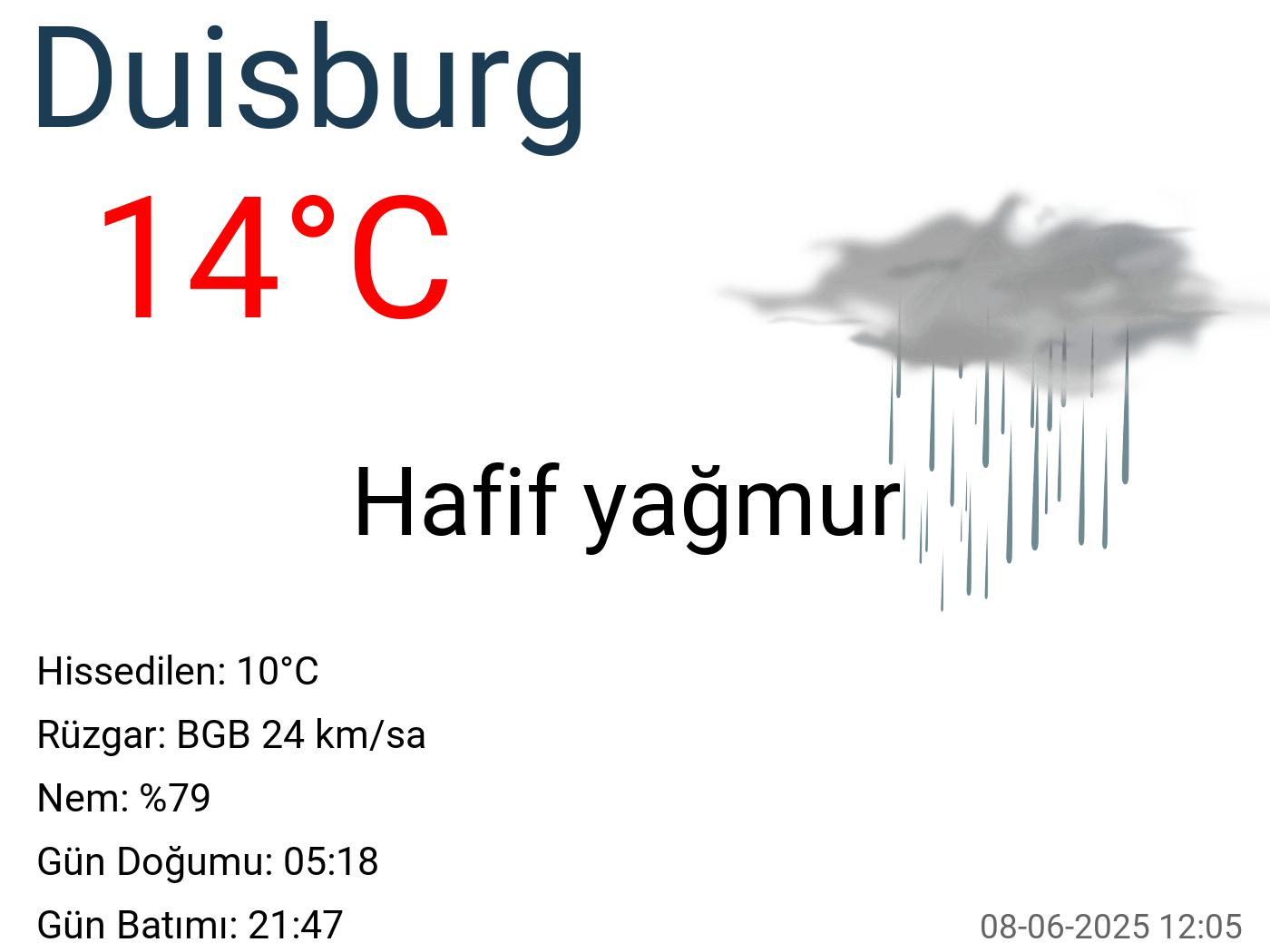 Duisburg hava durumu 15 günlük Duisburg hava durumu 15 günlük