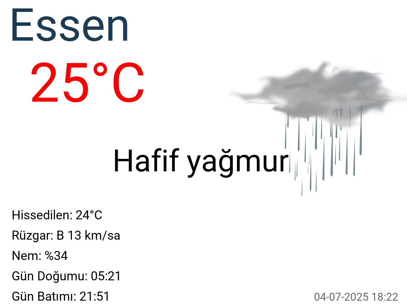 Essen hava durumu 15 günlük Essen hava durumu 15 günlük