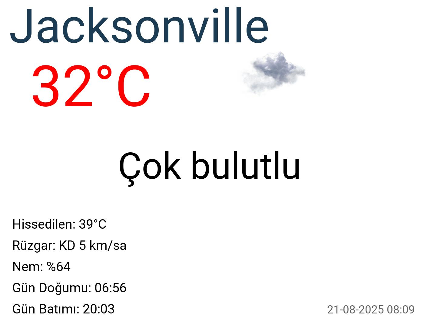 Jacksonville hava durumu 15 günlük Jacksonville hava durumu 15 günlük
