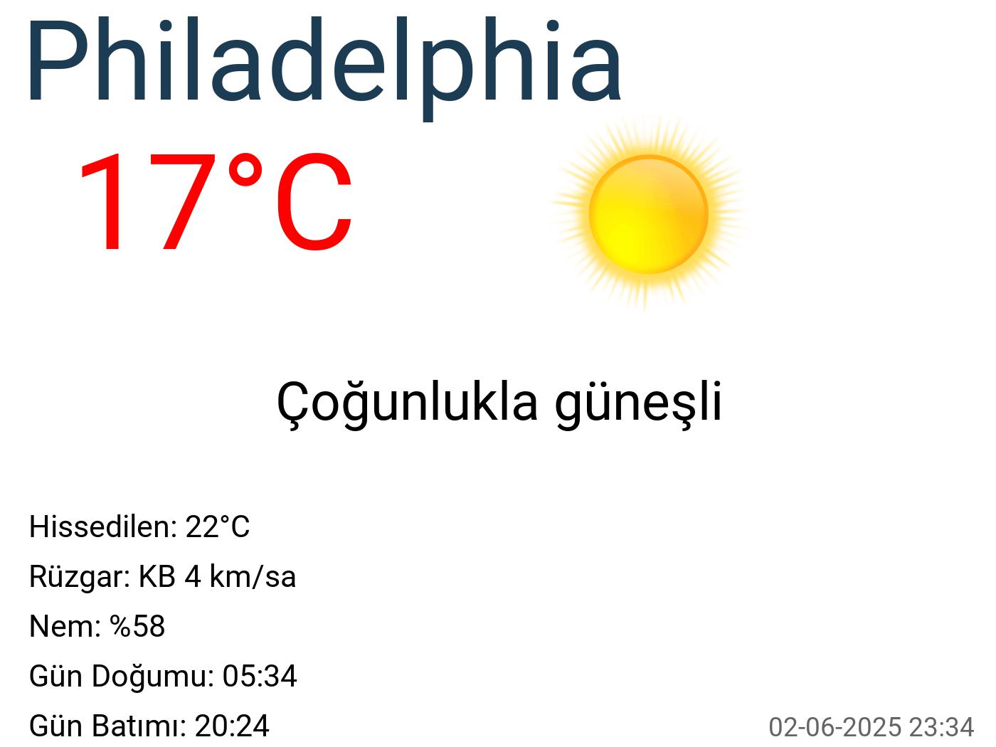 Philadelphia hava durumu 15 günlük Philadelphia hava durumu 15 günlük