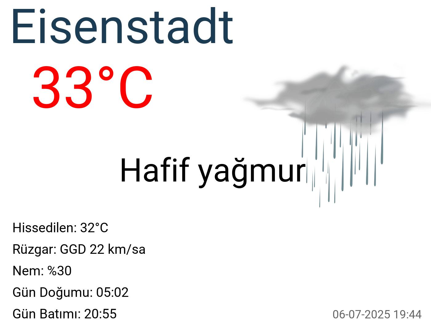 Eisenstadt hava durumu 15 günlük Eisenstadt hava durumu 15 günlük