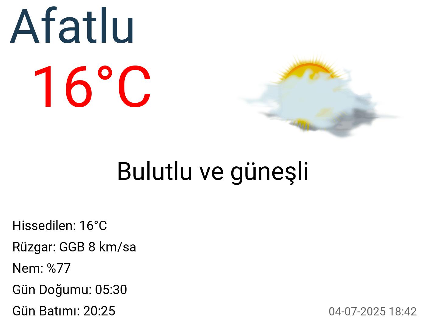 Afatlu hava durumu 15 günlük Afatlu hava durumu 15 günlük