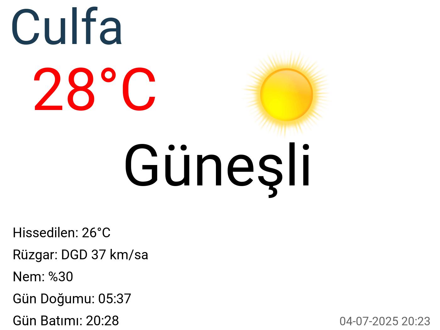 Culfa hava durumu 15 günlük Culfa hava durumu 15 günlük