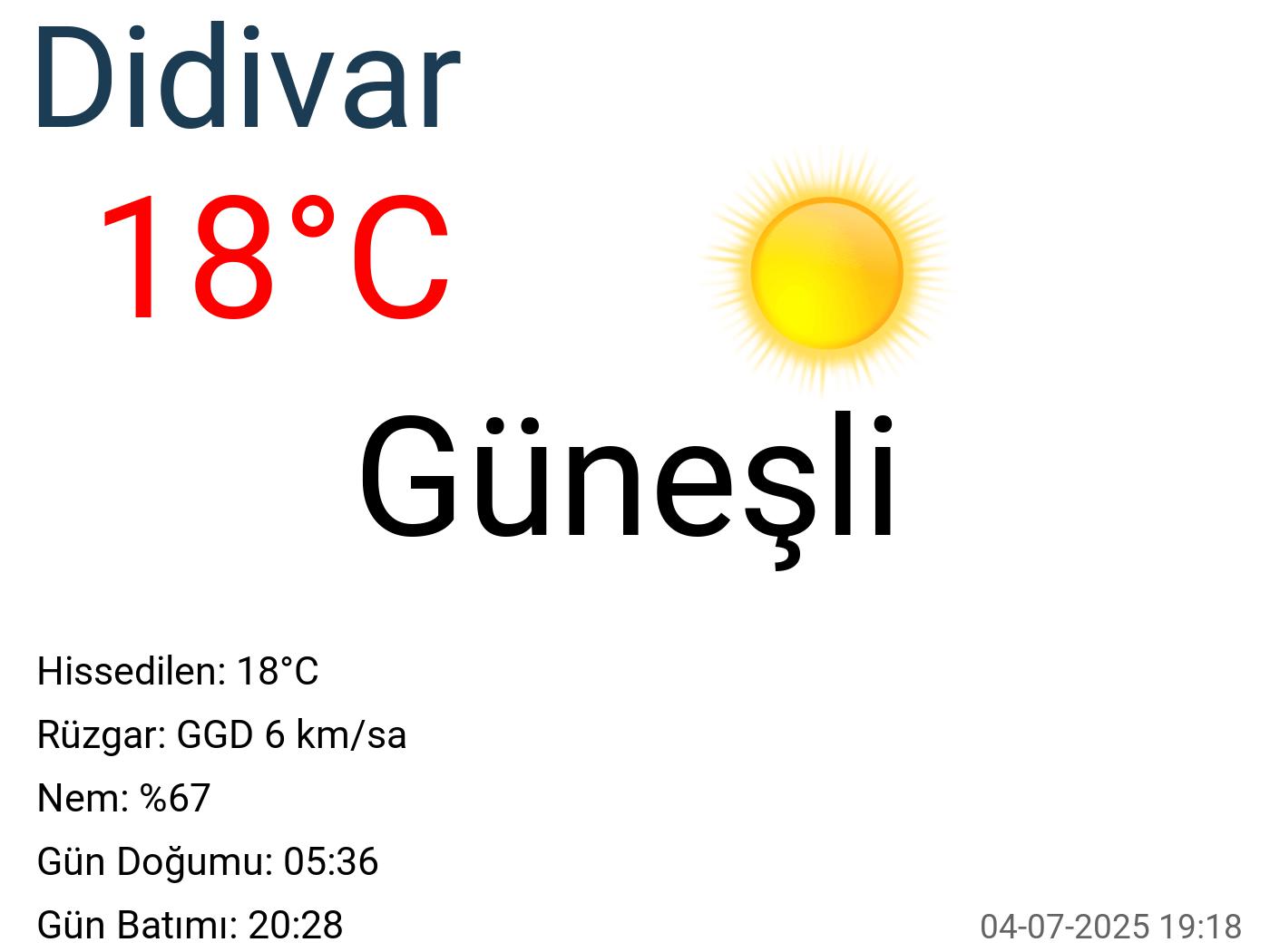 Didivar hava durumu 15 günlük