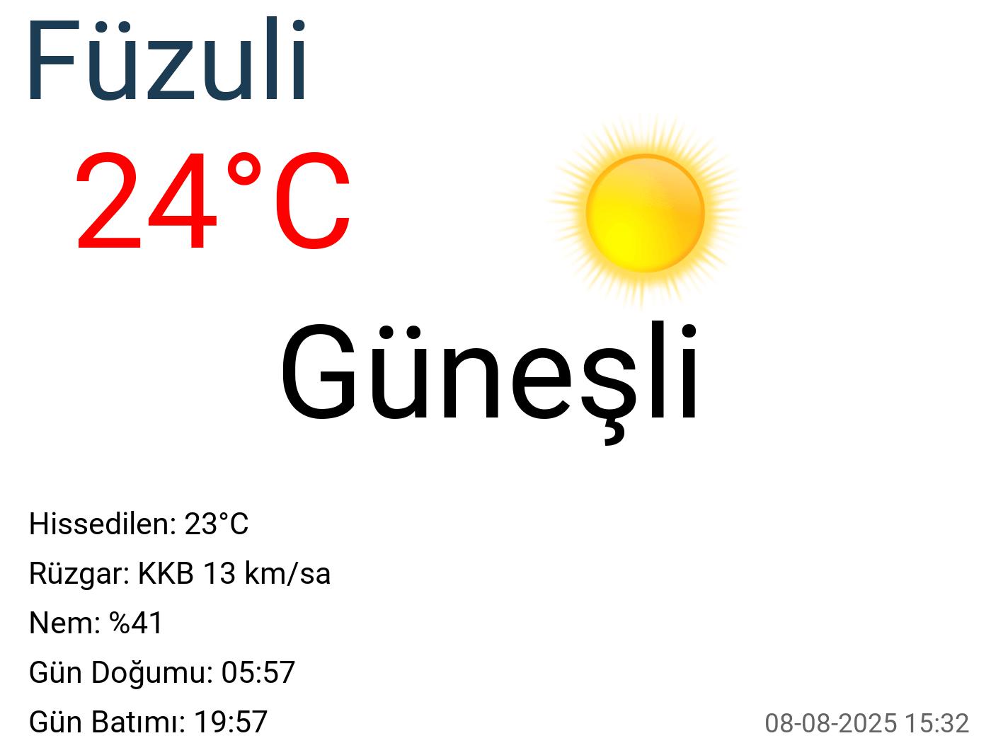 Füzuli hava durumu 15 günlük