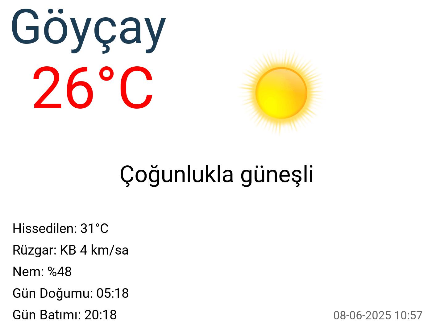 Göyçay hava durumu 15 günlük