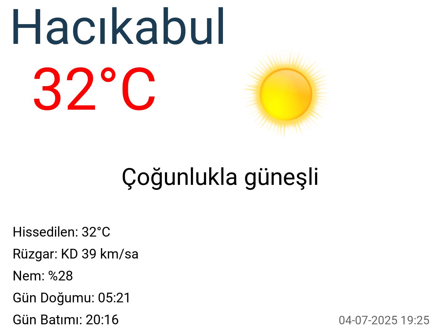 Hacıkabul hava durumu 15 günlük