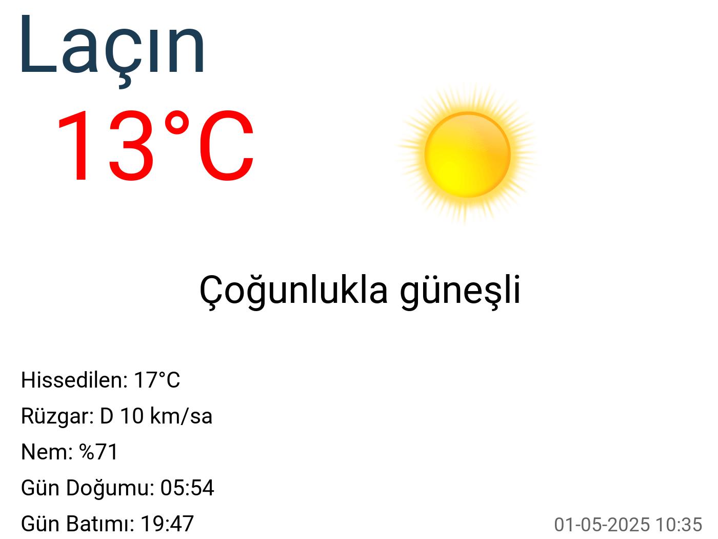 Laçın hava durumu 15 günlük