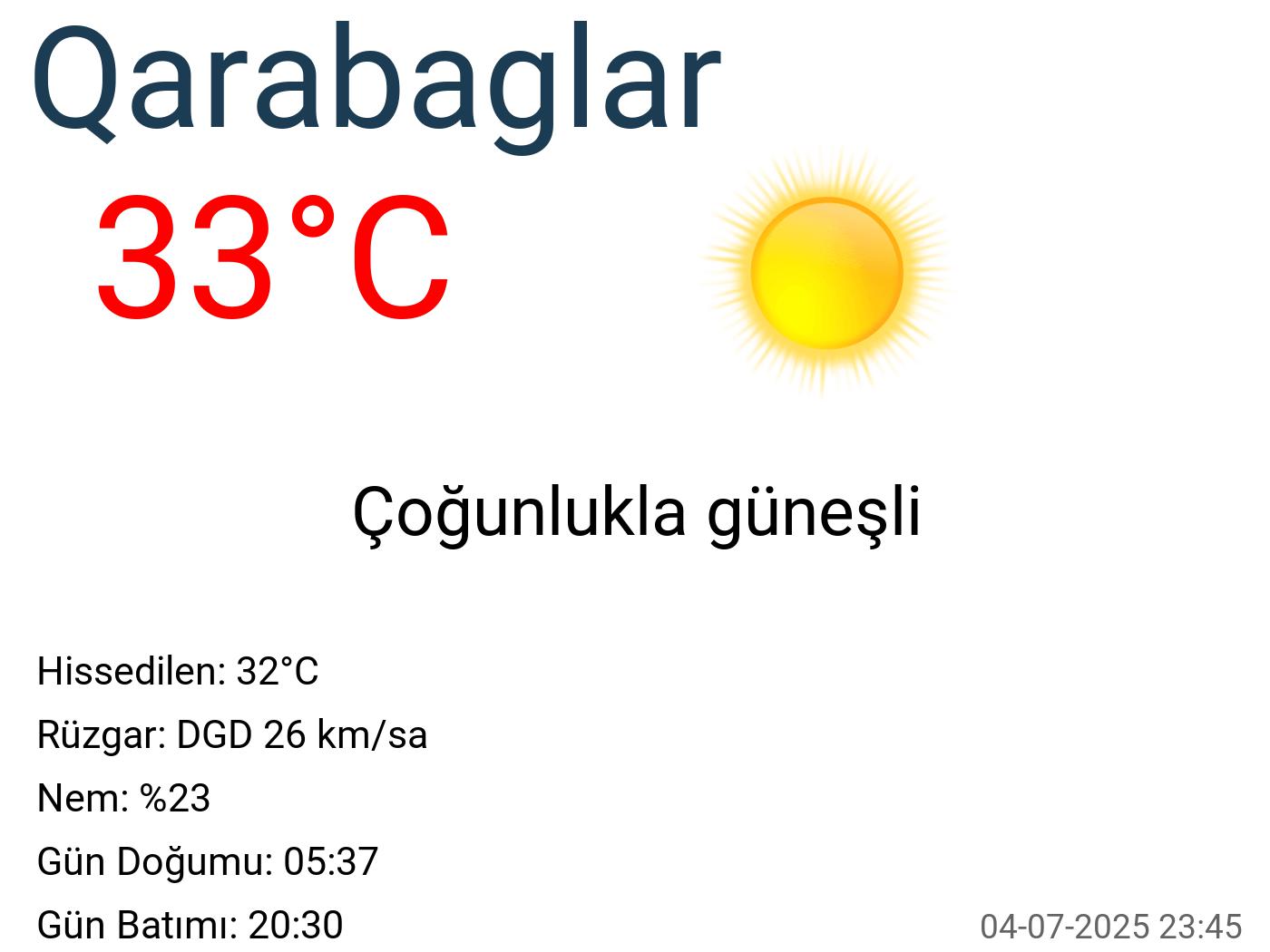 Qarabaglar hava durumu 15 günlük Qarabaglar hava durumu 15 günlük