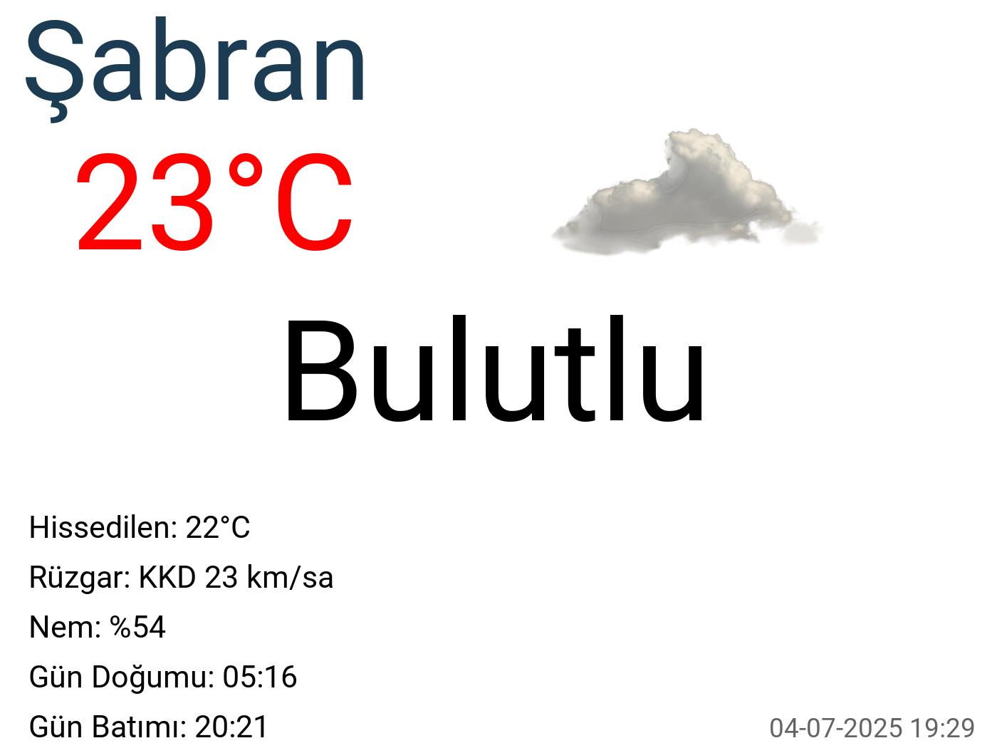 Şabran hava durumu 15 günlük Şabran hava durumu 15 günlük
