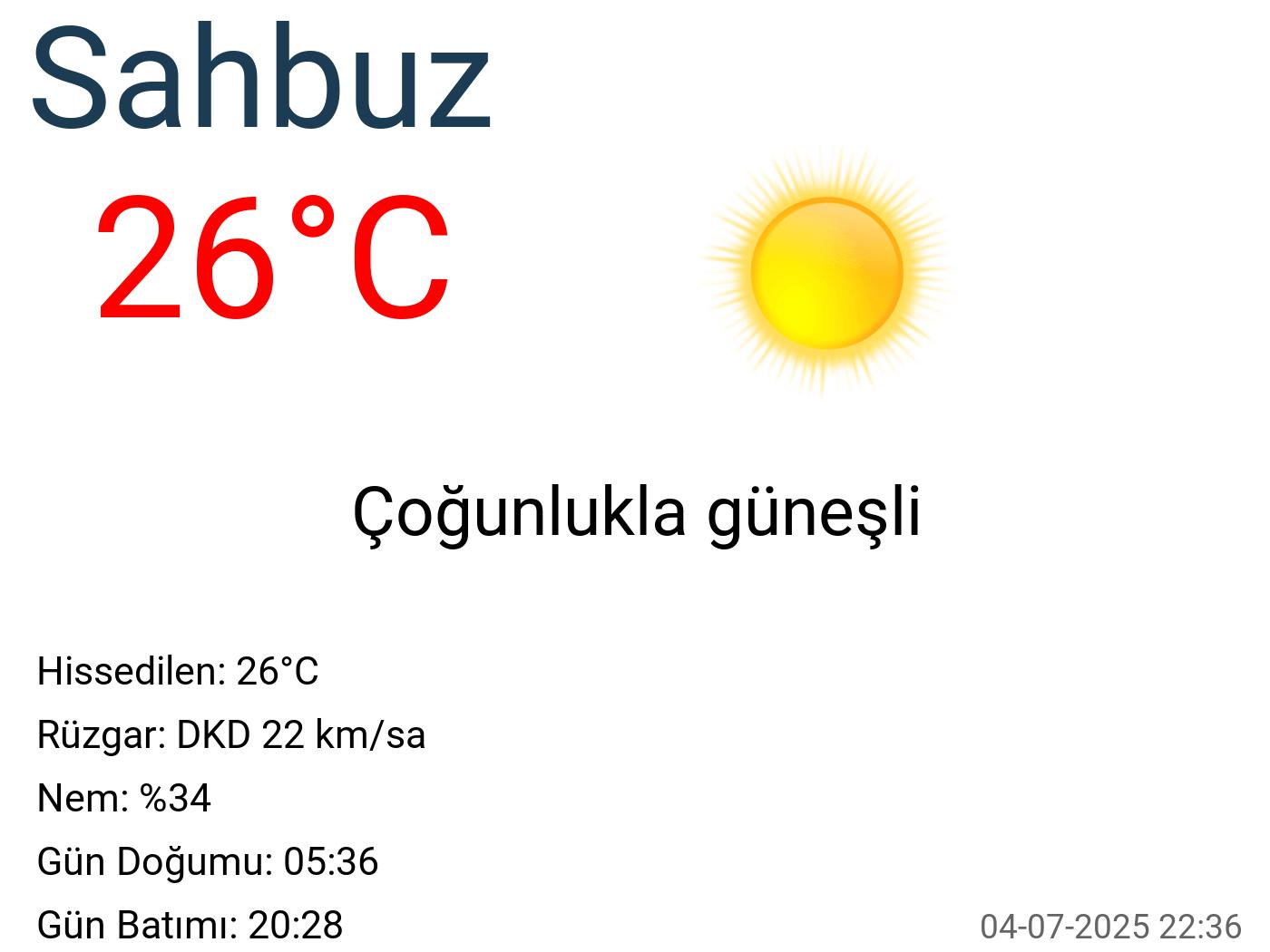 Sahbuz hava durumu 15 günlük Sahbuz hava durumu 15 günlük