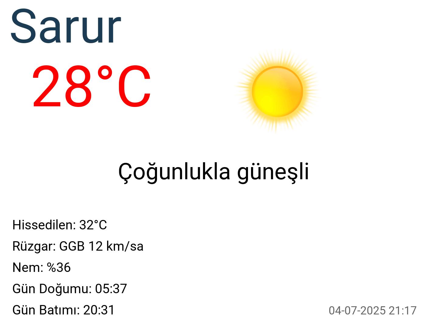 Sarur hava durumu 15 günlük Sarur hava durumu 15 günlük