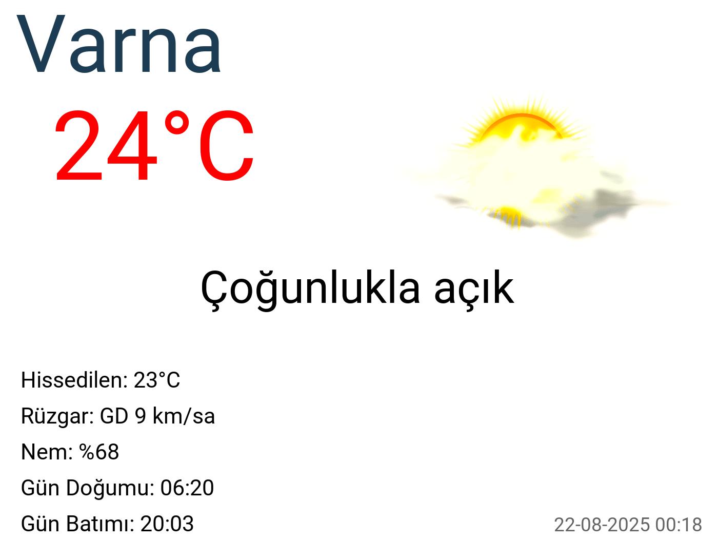 Varna hava durumu 30 günlük