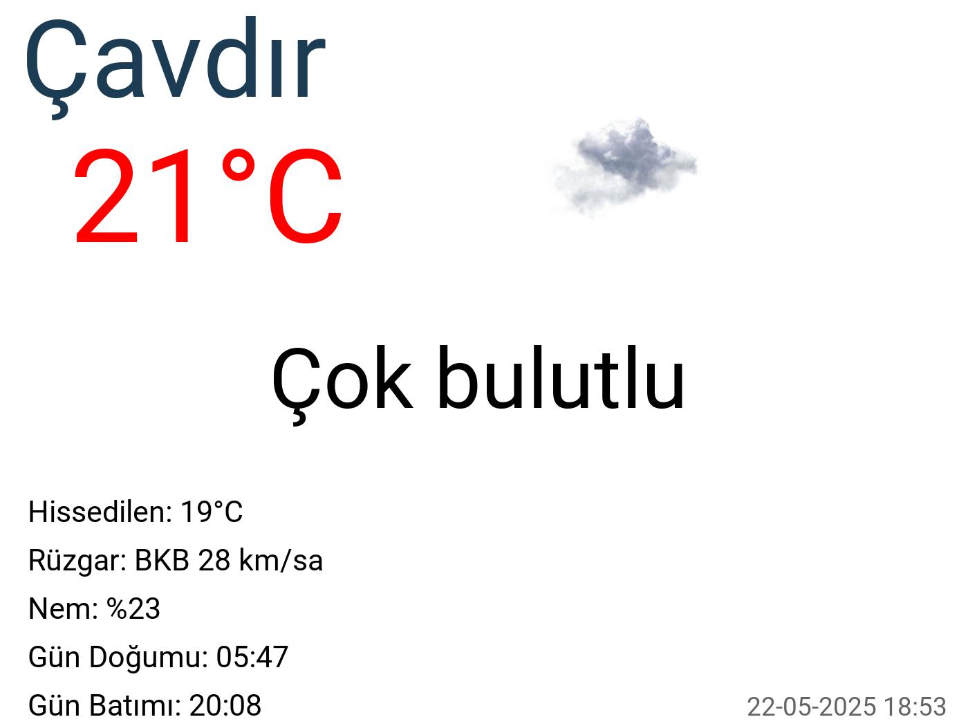 Çavdır hava durumu 15 günlük