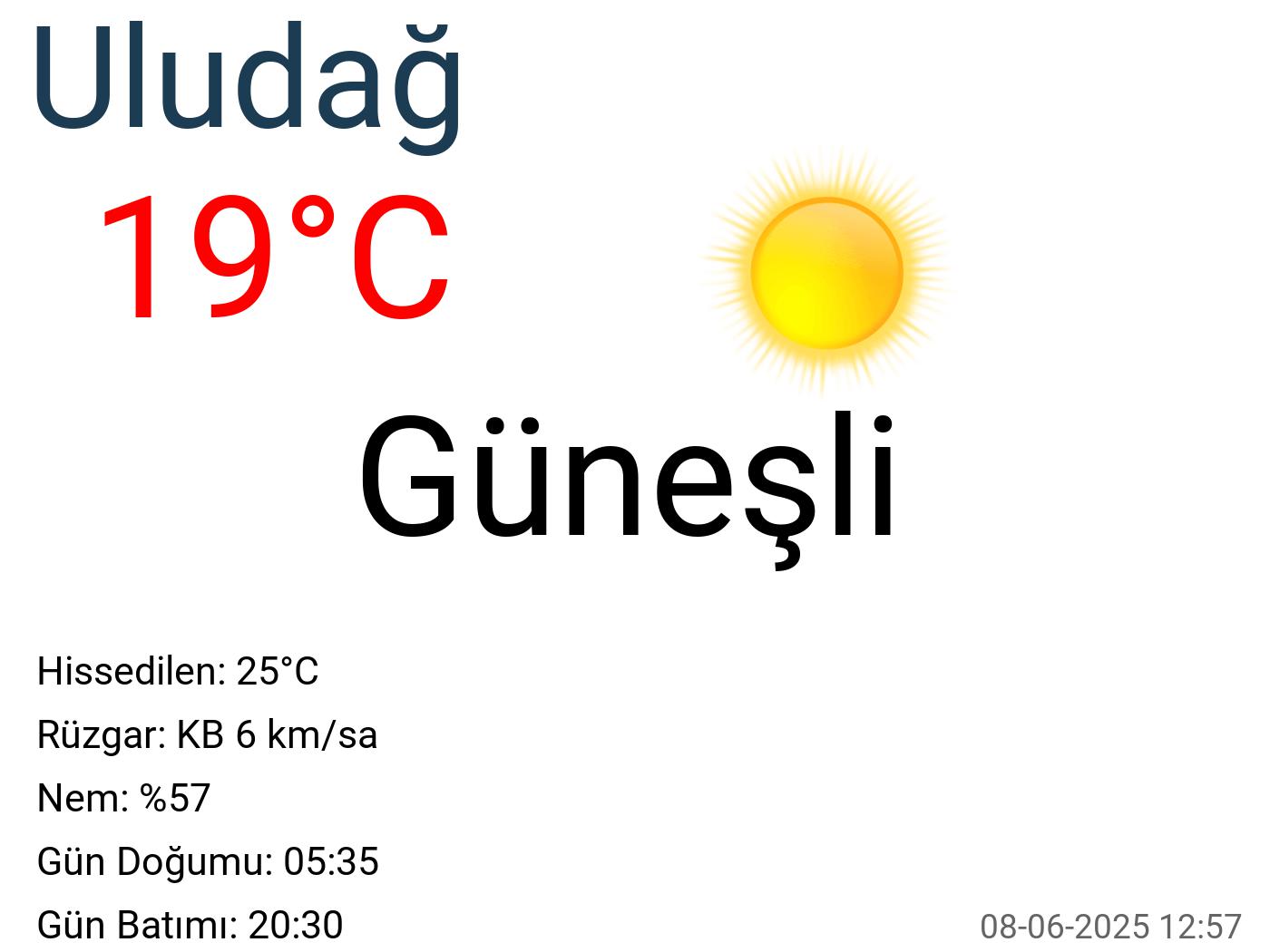 Uludağ hava durumu 15 günlük Uludağ hava durumu 15 günlük