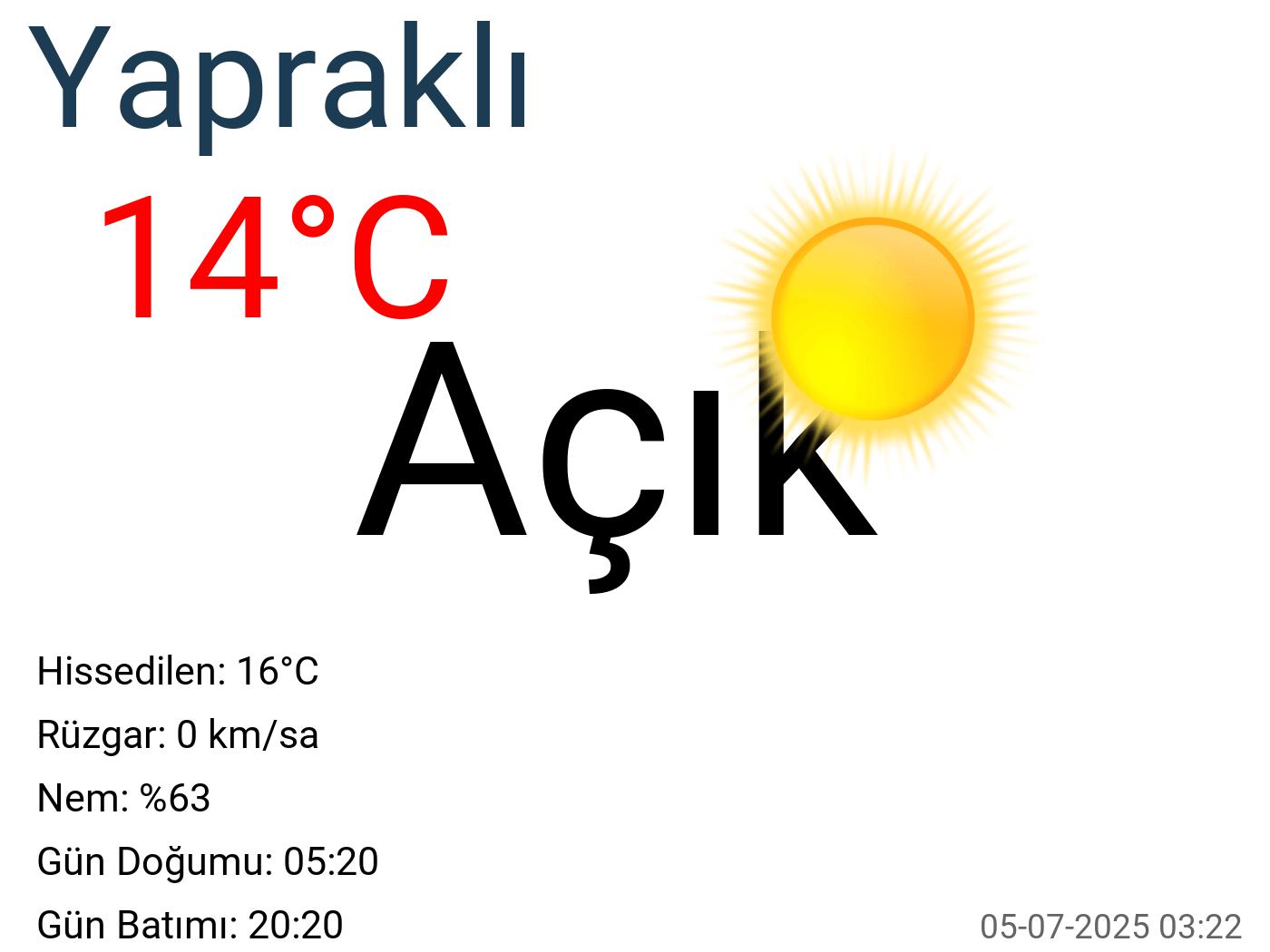 Yapraklı hava durumu 90 günlük Yapraklı hava durumu 90 günlük