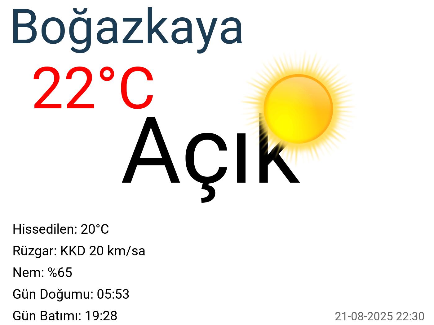 Boğazkaya hava durumu 7 günlük