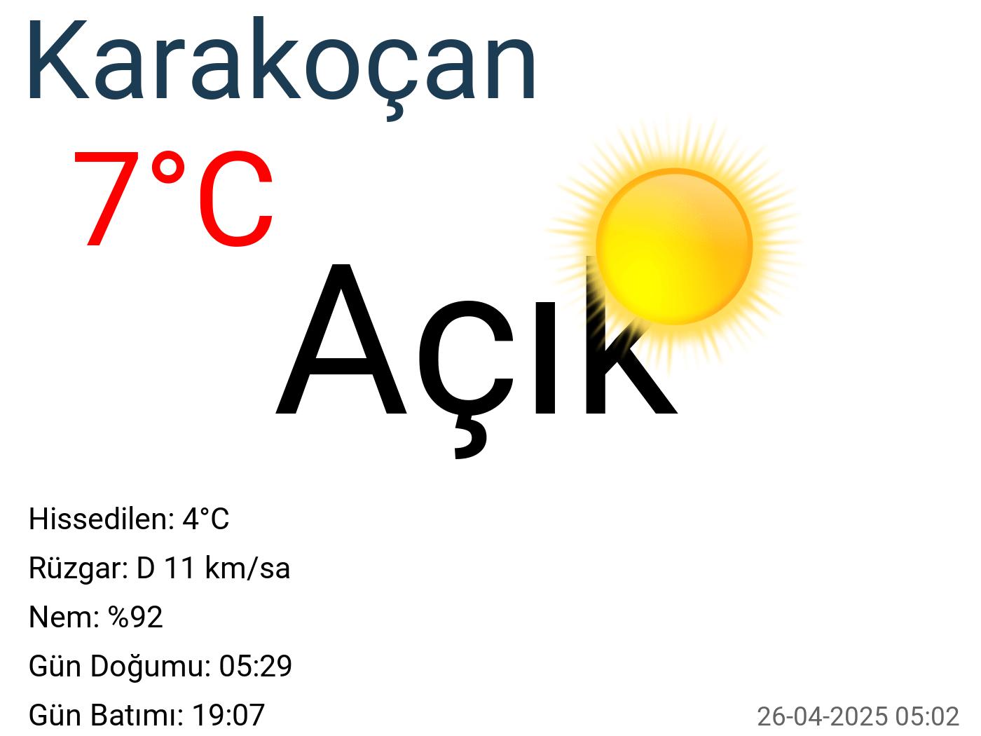 Karakoçan hava durumu 40 günlük