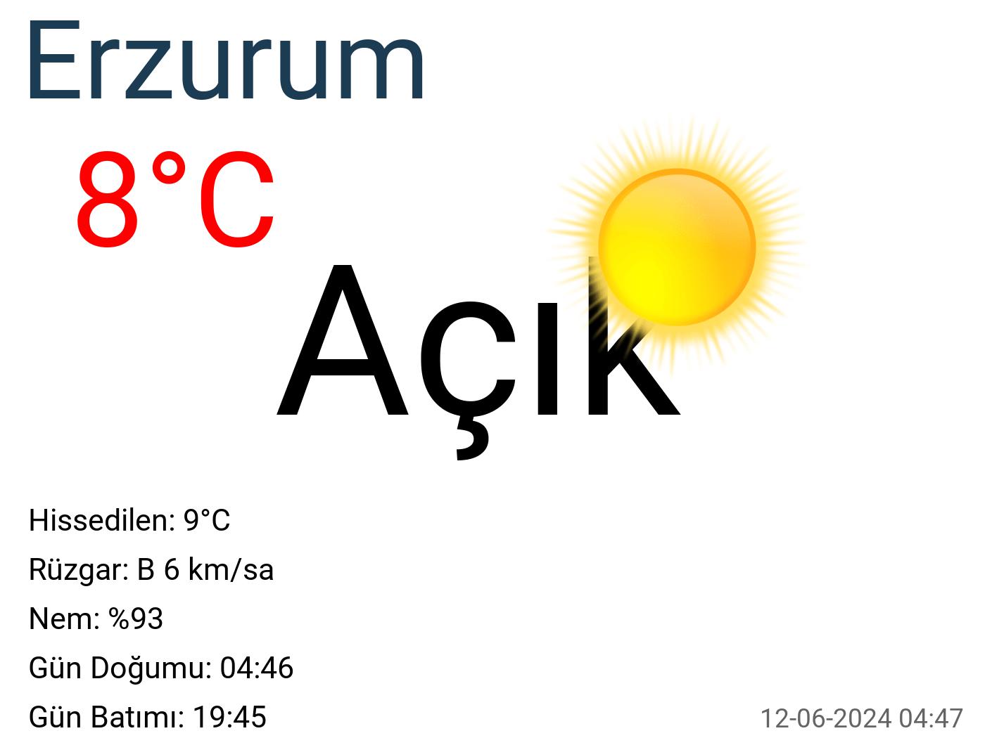 Erzurum hava durumu 90 günlük