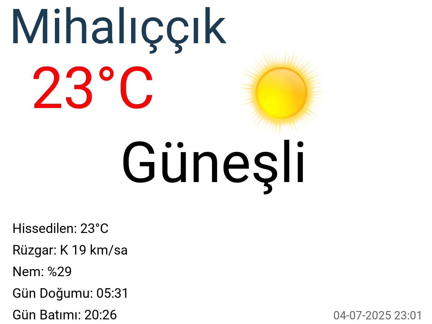 Mihalıççık hava durumu 25 günlük