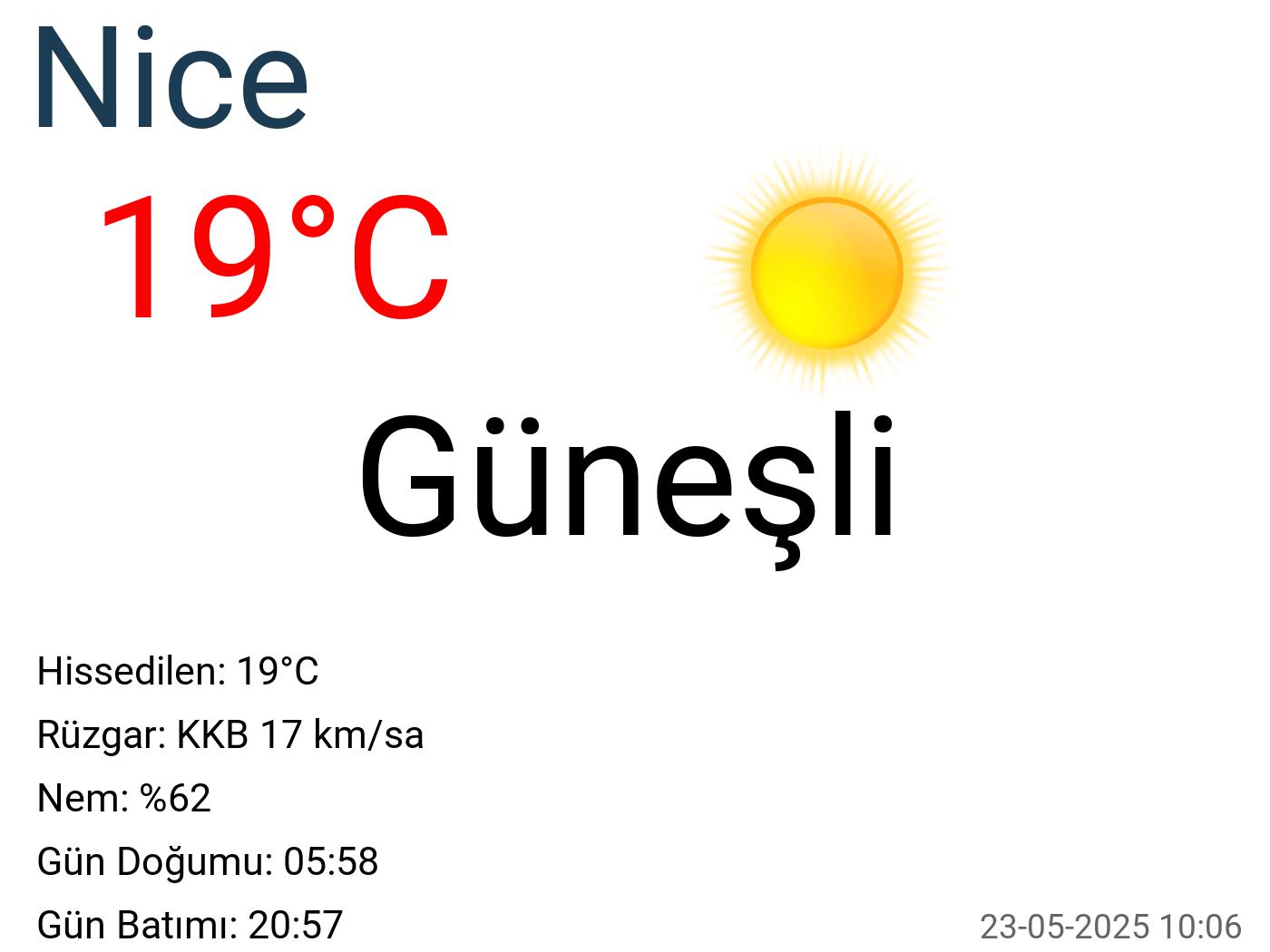 Nice hava durumu 15 günlük Nice hava durumu 15 günlük