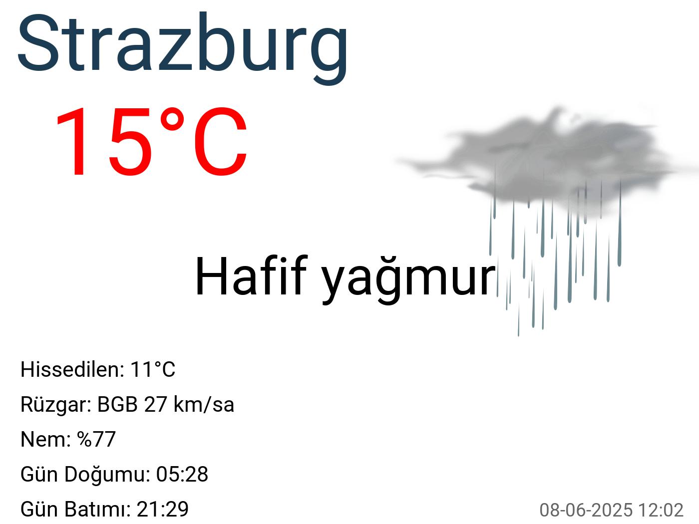 Strazburg hava durumu 90 günlük Strazburg hava durumu 90 günlük