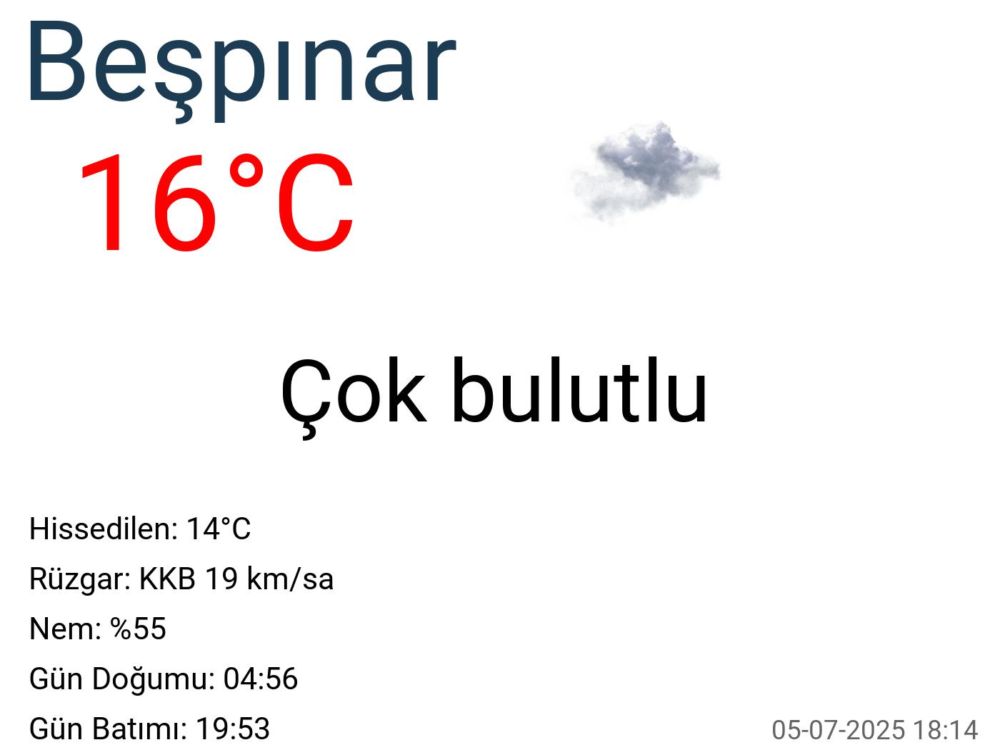 Beşpınar hava durumu 7 günlük Beşpınar hava durumu 7 günlük