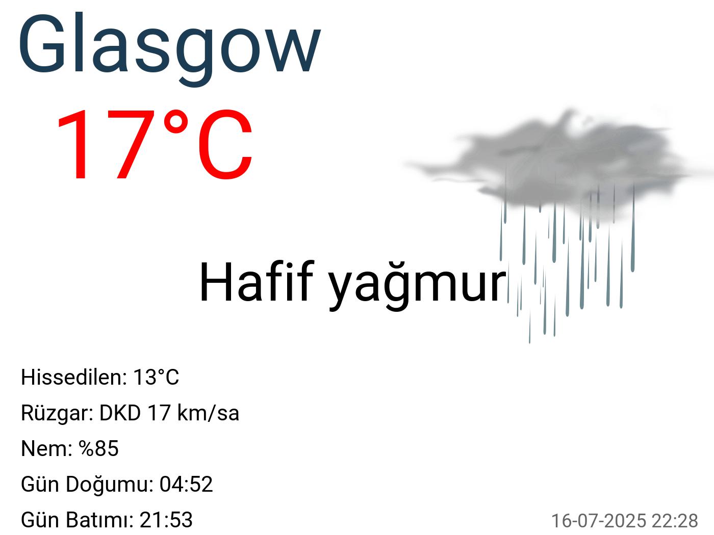 Glasgow hava durumu 15 günlük Glasgow hava durumu 15 günlük