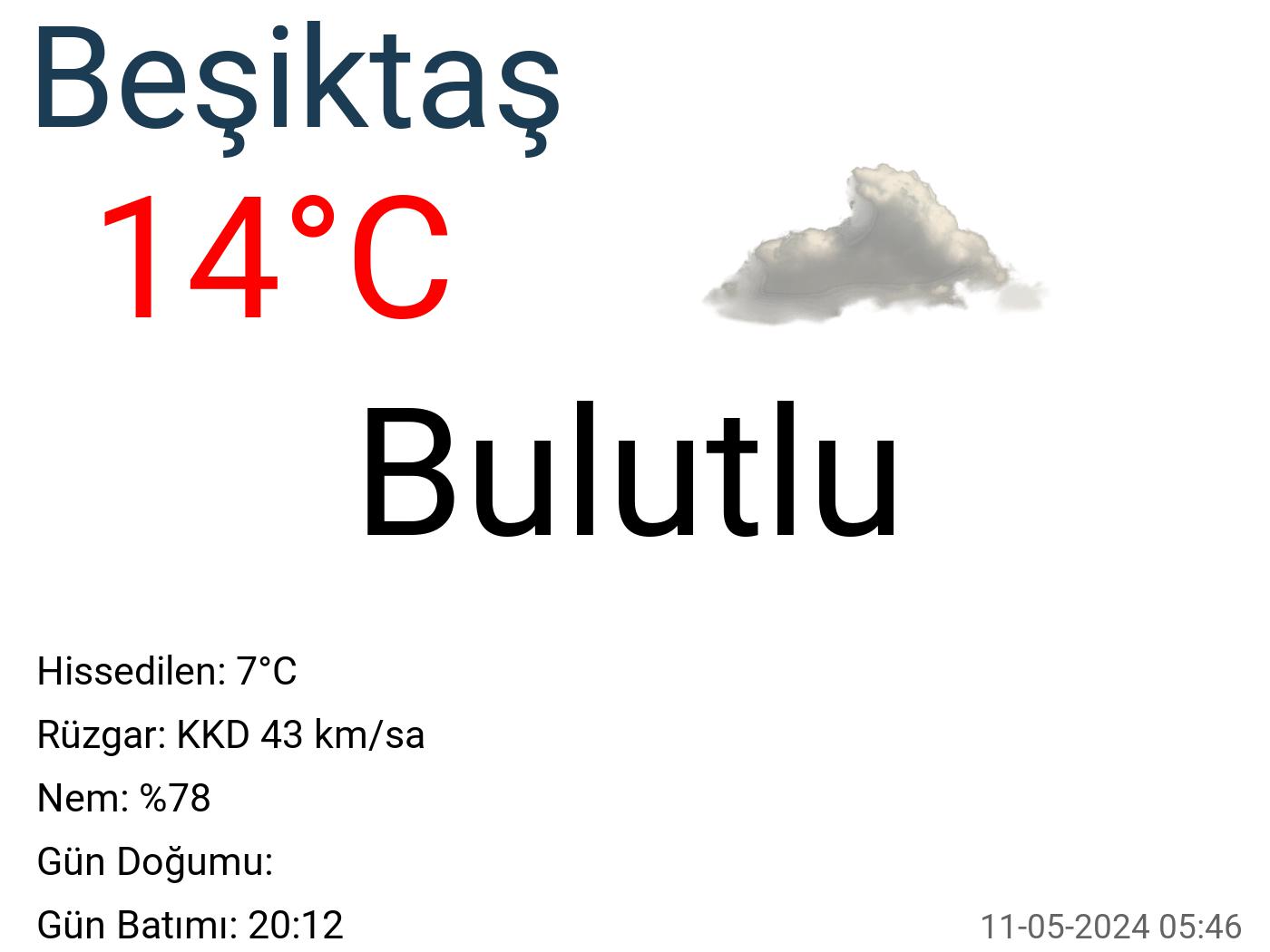 Beşiktaş hava durumu 40 günlük