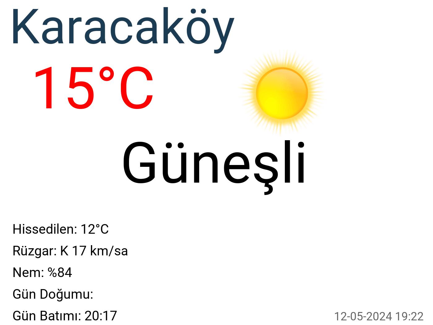Karacaköy hava durumu 15 günlük