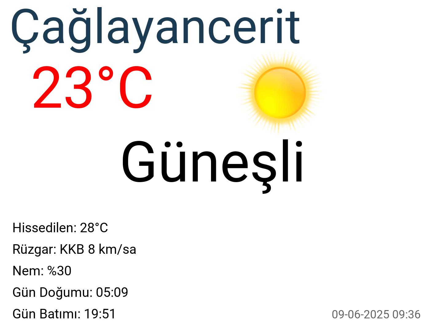 Çağlayancerit hava durumu 45 günlük