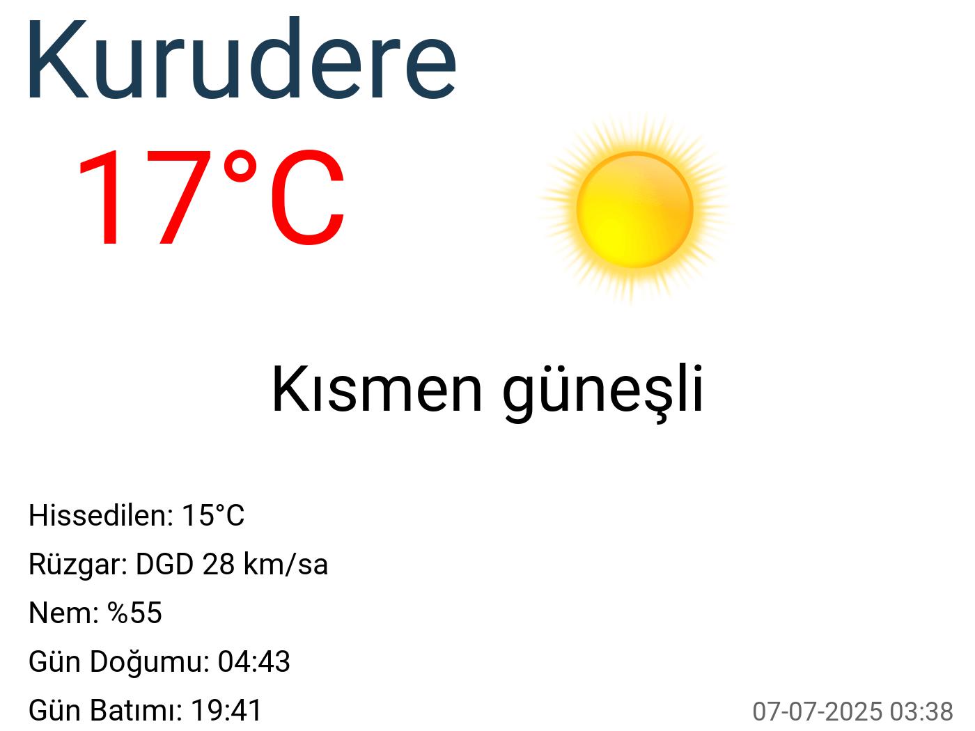 Kurudere hava durumu 25 günlük