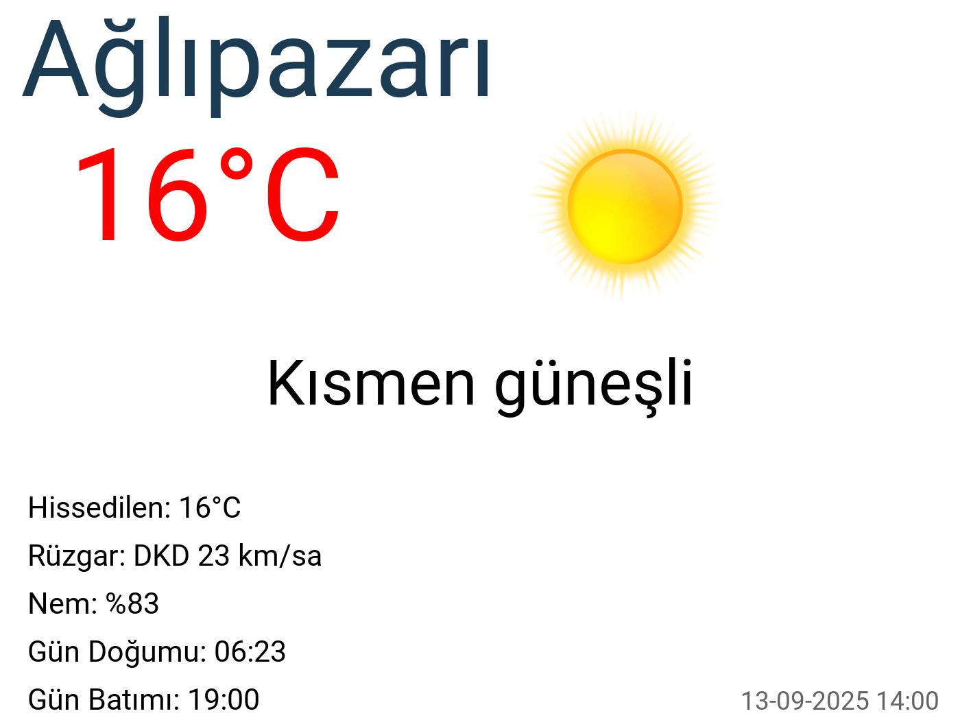 Ağlıpazarı hava durumu 15 günlük Ağlıpazarı hava durumu 15 günlük