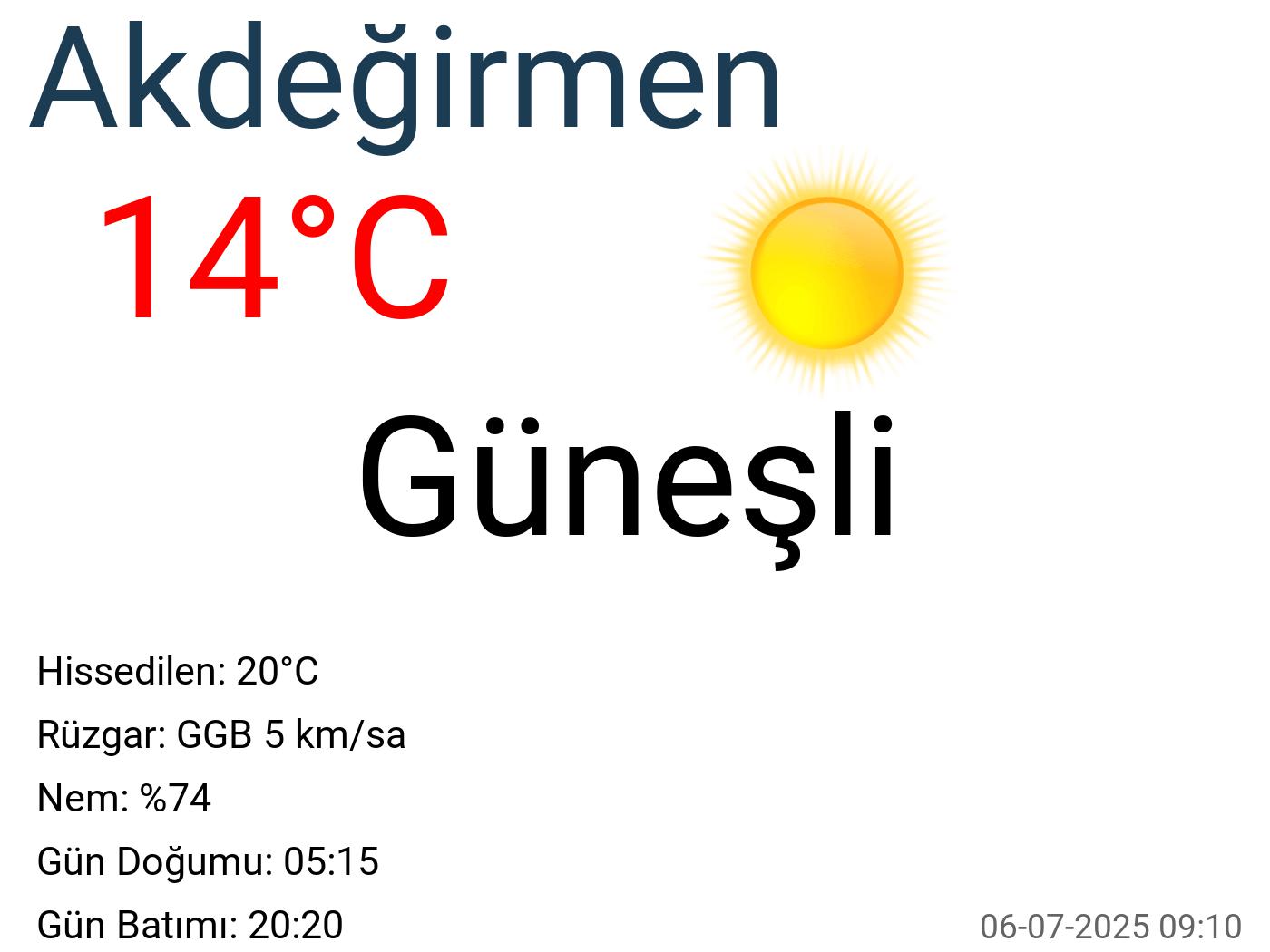 Akdeğirmen hava durumu 15 günlük