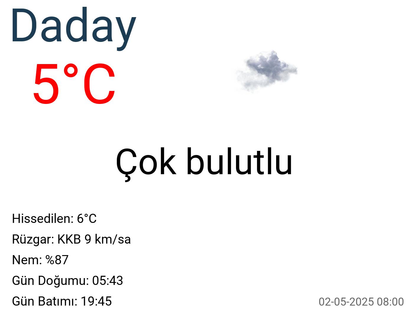 Daday hava durumu 15 günlük