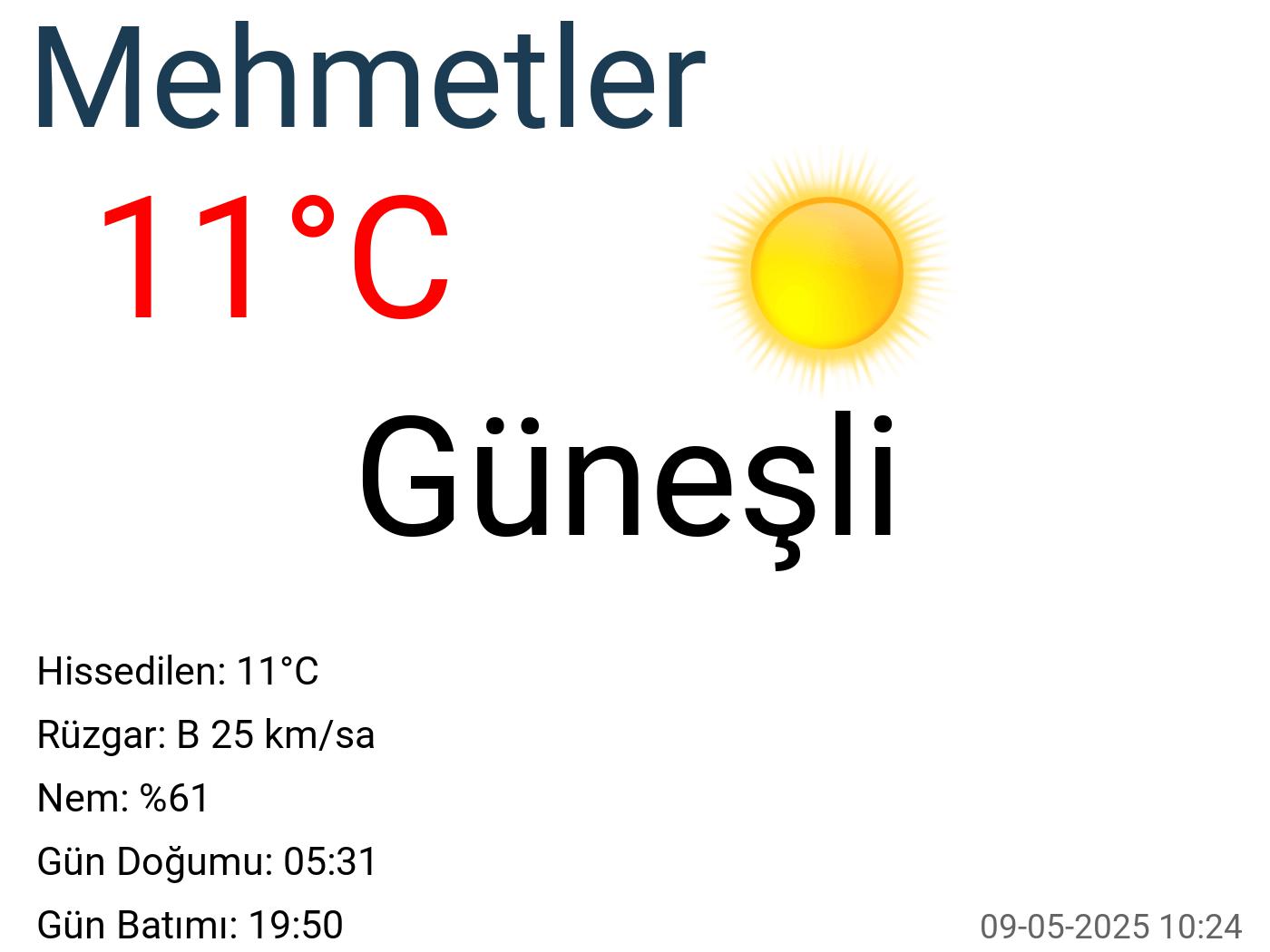 Mehmetler hava durumu 15 günlük Mehmetler hava durumu 15 günlük