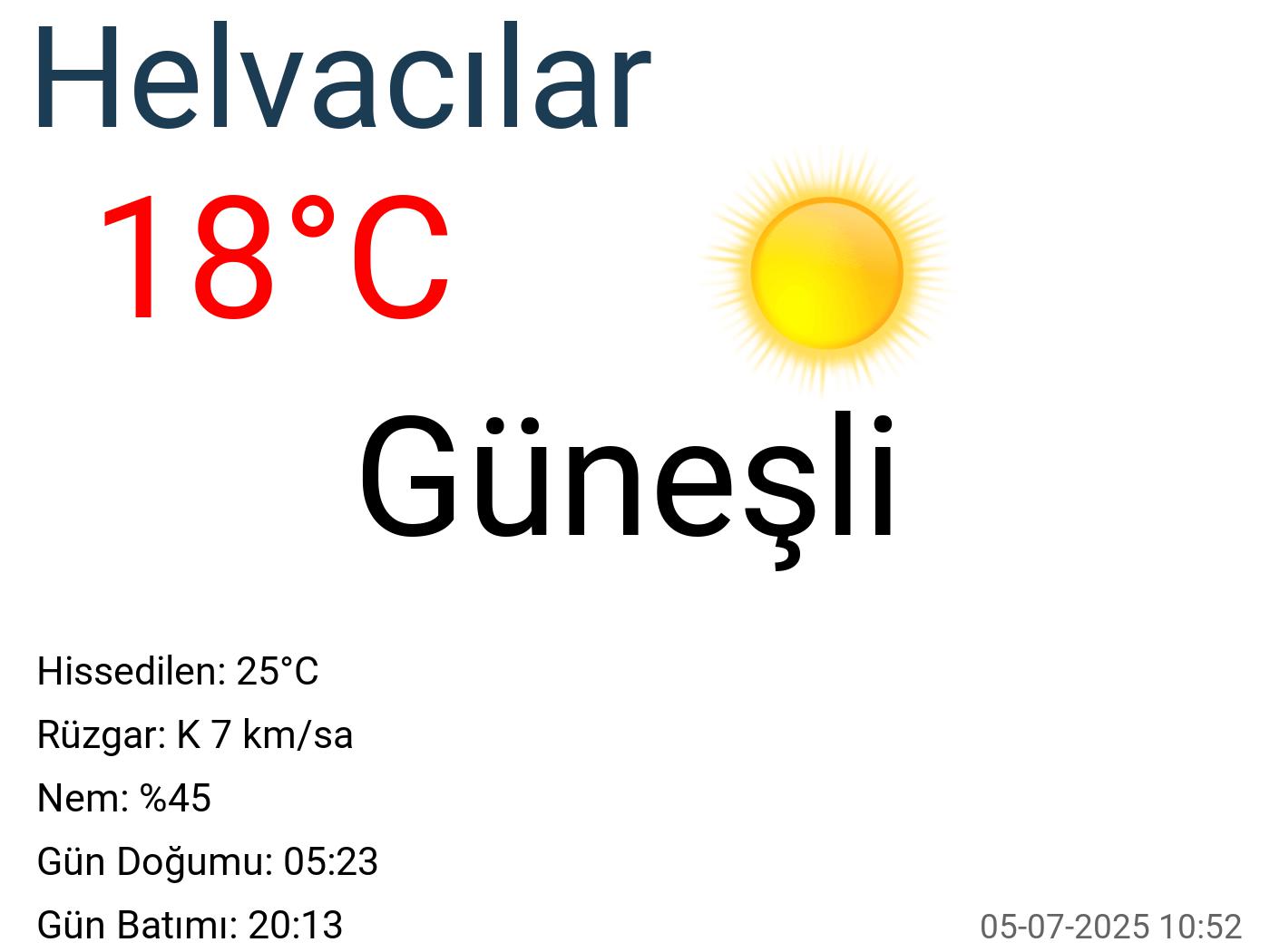 Helvacılar hava durumu 90 günlük Helvacılar hava durumu 90 günlük