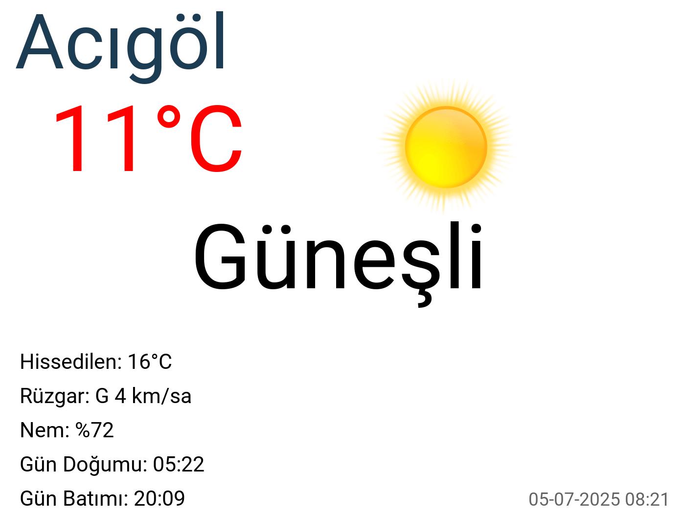 Acıgöl hava durumu 40 günlük