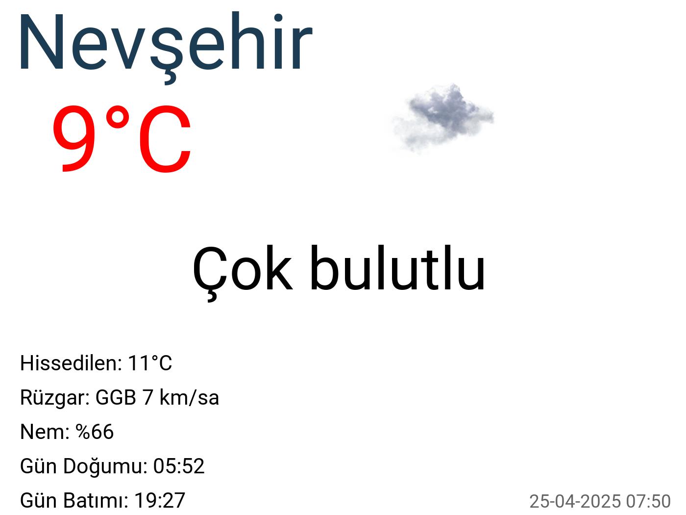 Nevşehir hava durumu 15 günlük