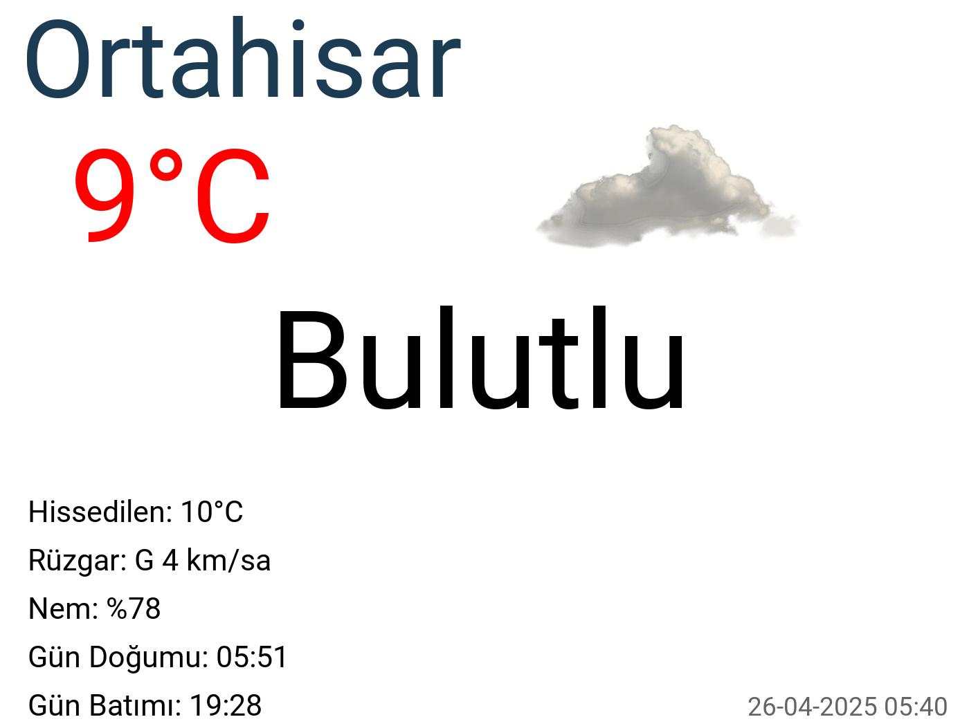 Ortahisar hava durumu 25 günlük