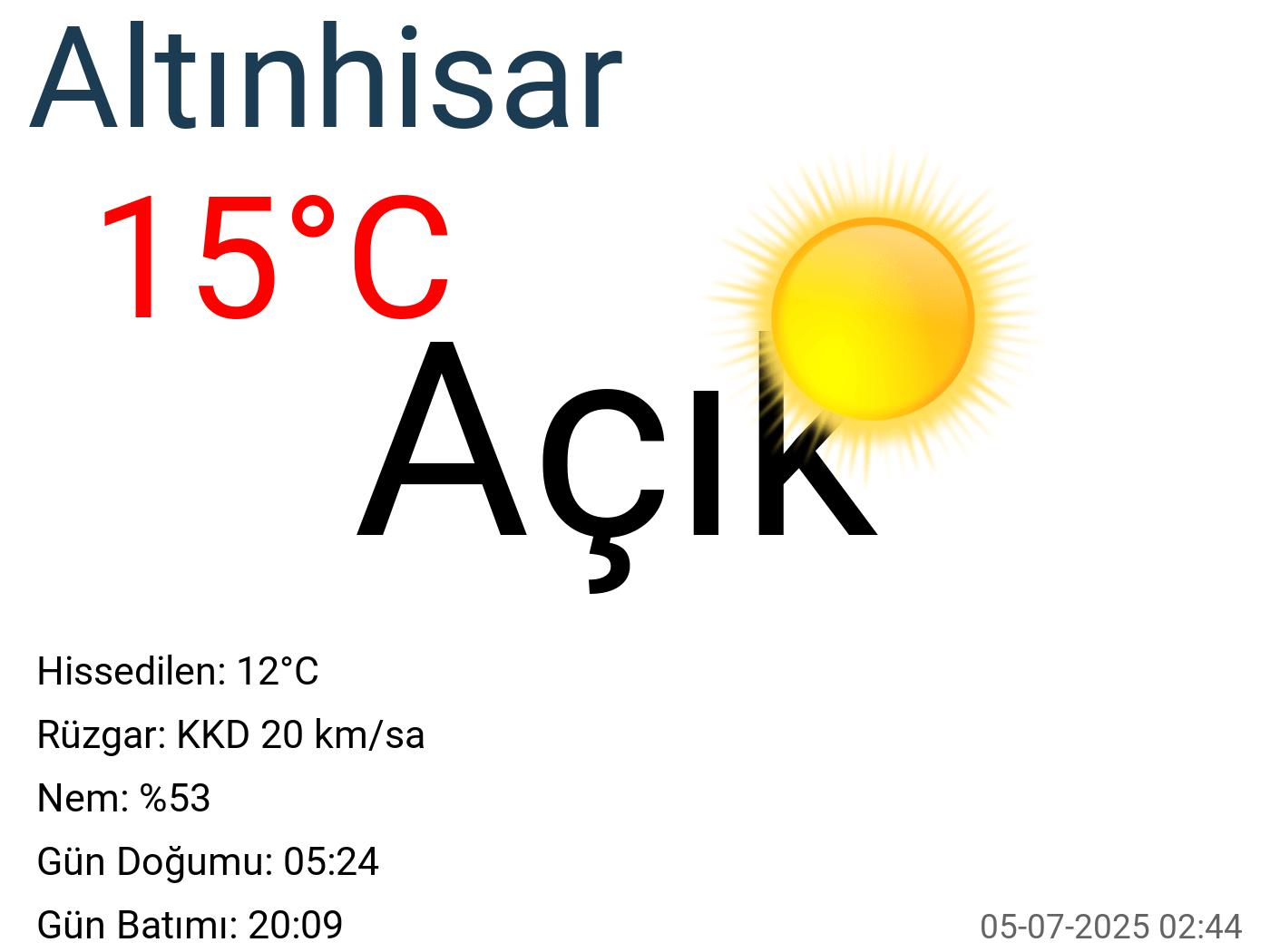 Altınhisar hava durumu 25 günlük