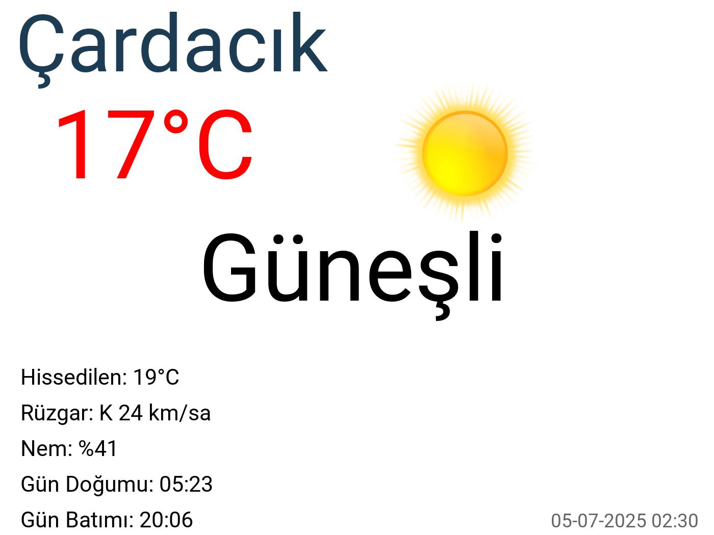 Çardacık hava durumu 25 günlük