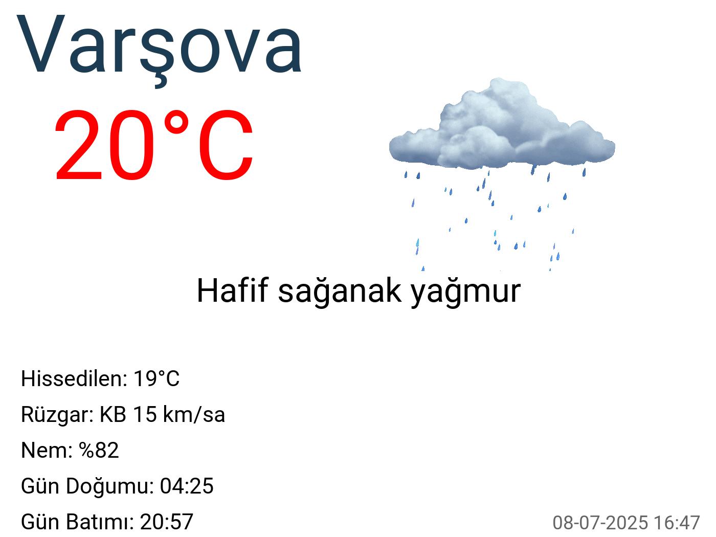 Varşova hava durumu 60 günlük Varşova hava durumu 60 günlük