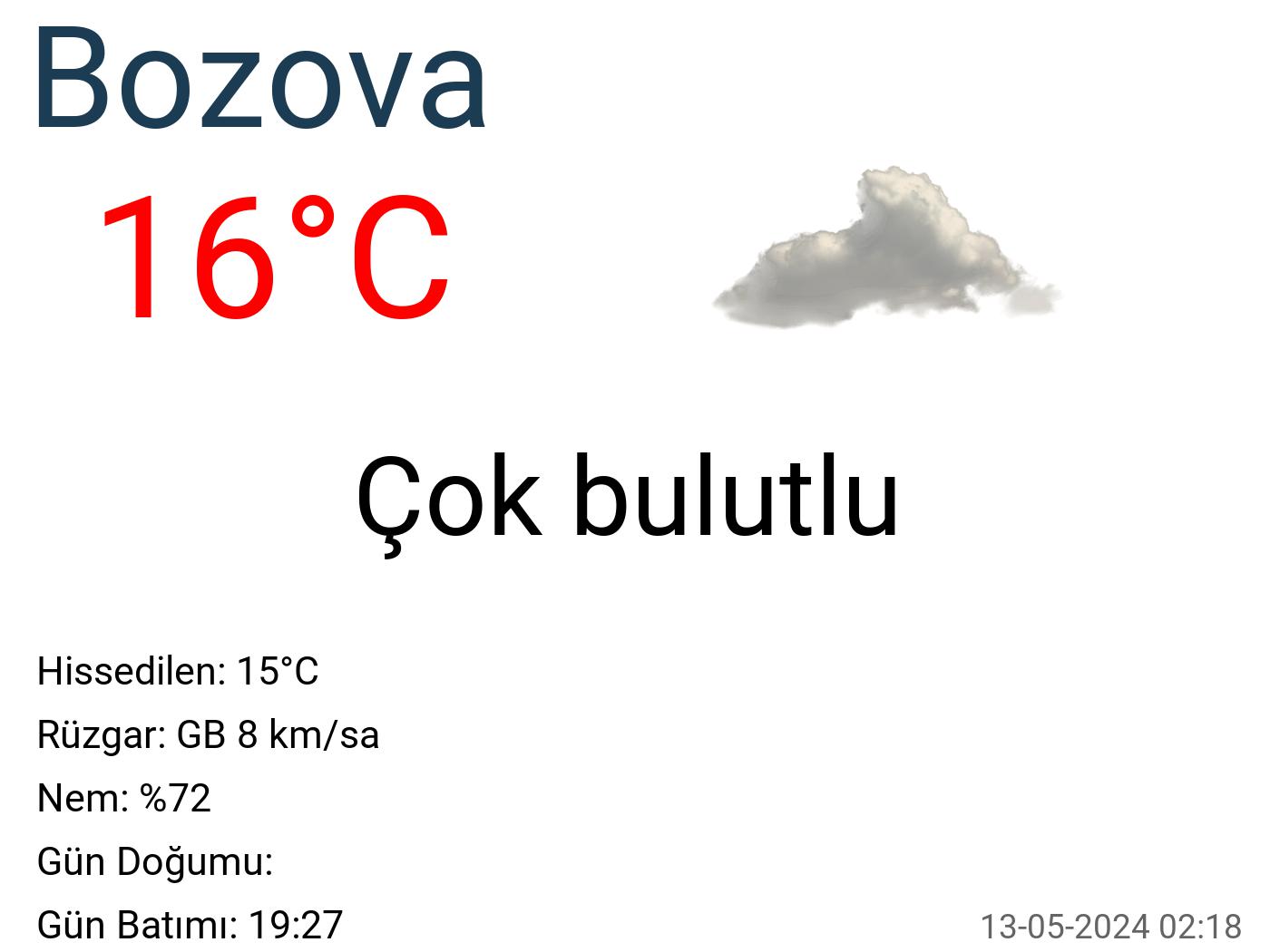 Bozova hava durumu 25 günlük