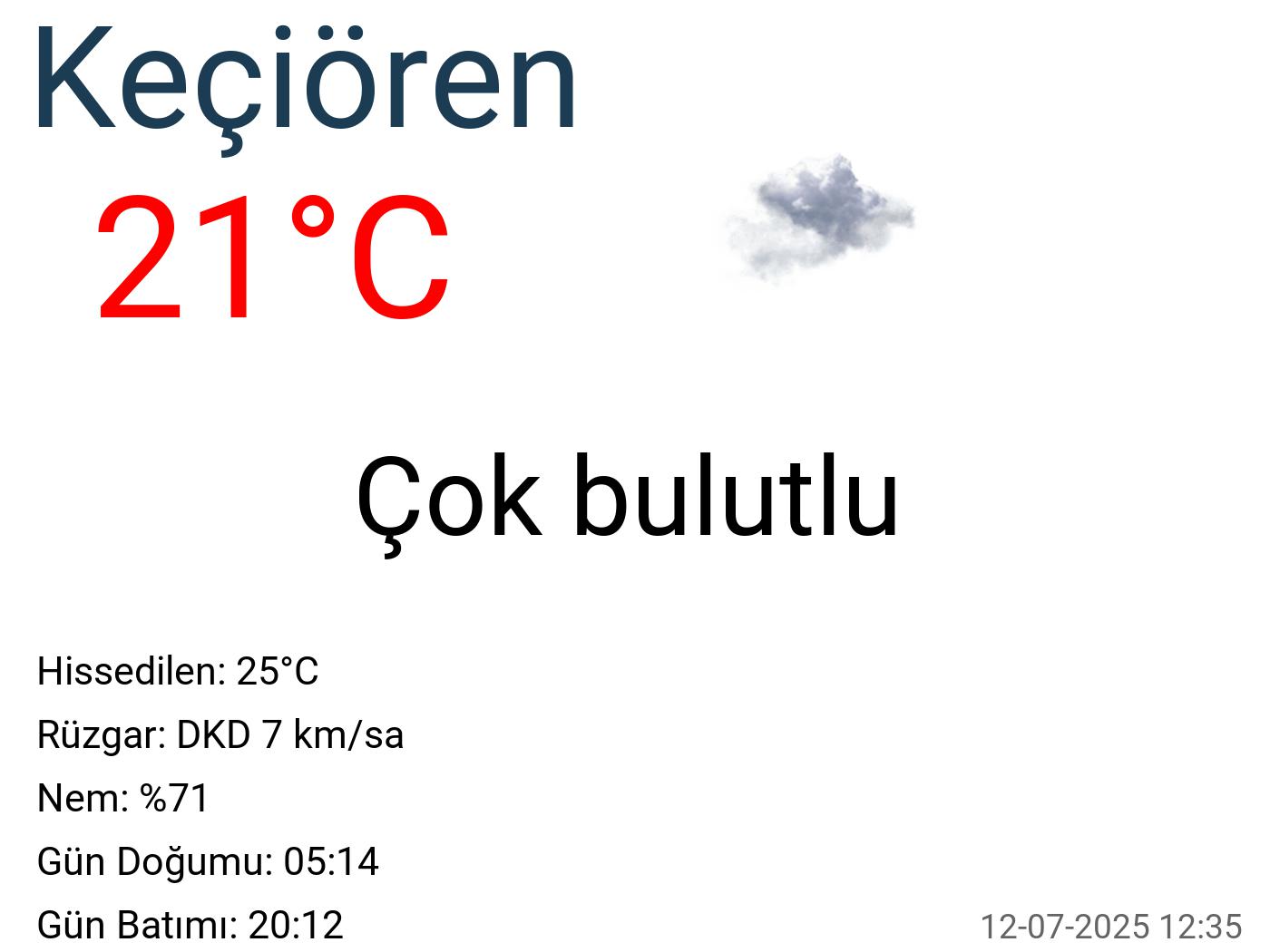 Keçiören hava durumu 15 günlük Keçiören hava durumu 15 günlük