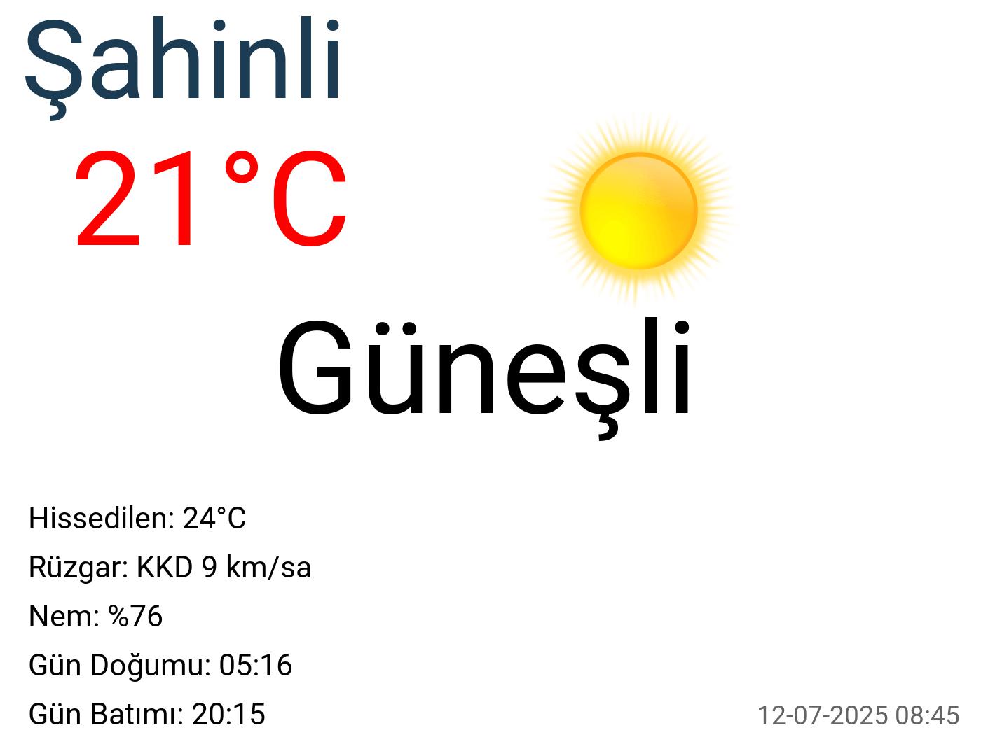 Şahinli hava durumu 15 günlük