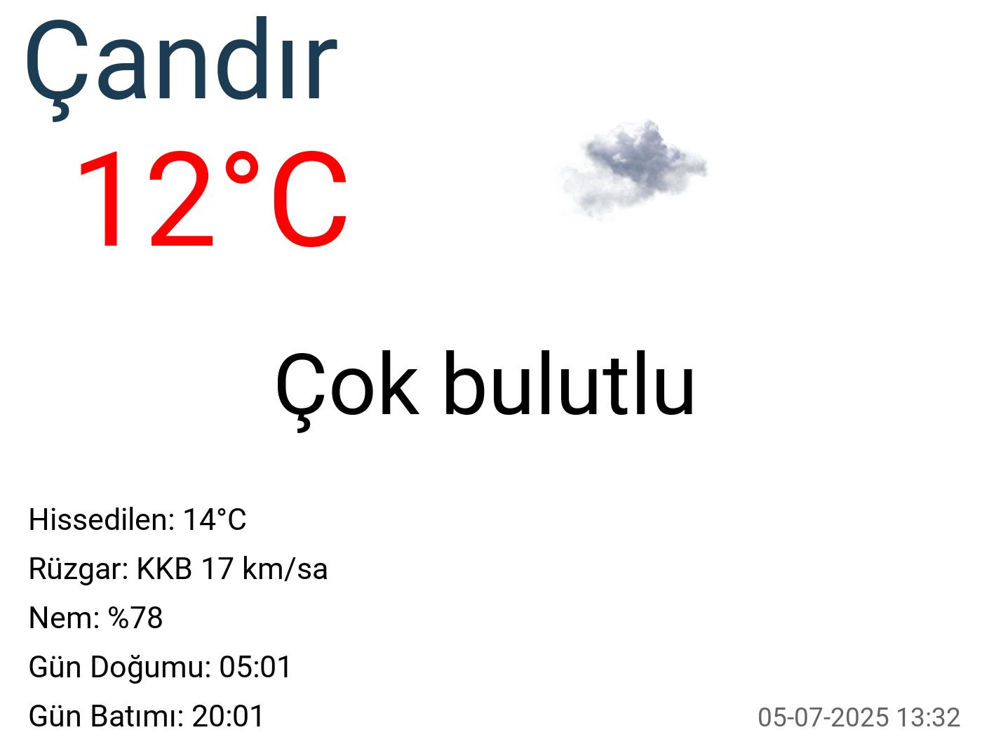 Çandır hava durumu 7 günlük Çandır hava durumu 7 günlük