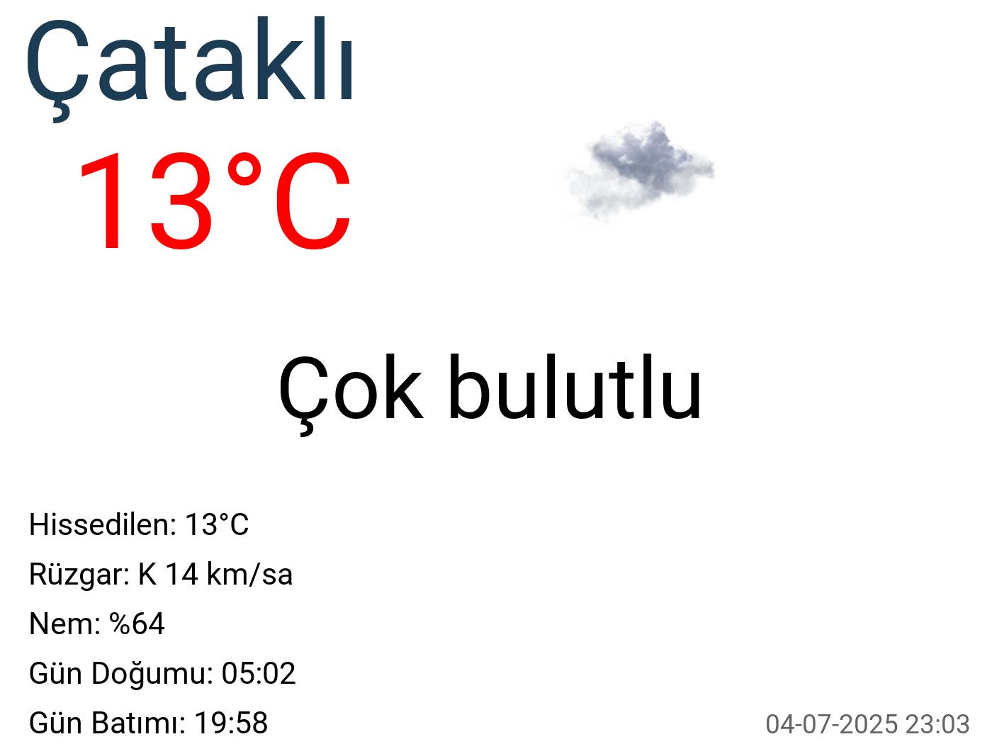 Çataklı hava durumu 15 günlük Çataklı hava durumu 15 günlük