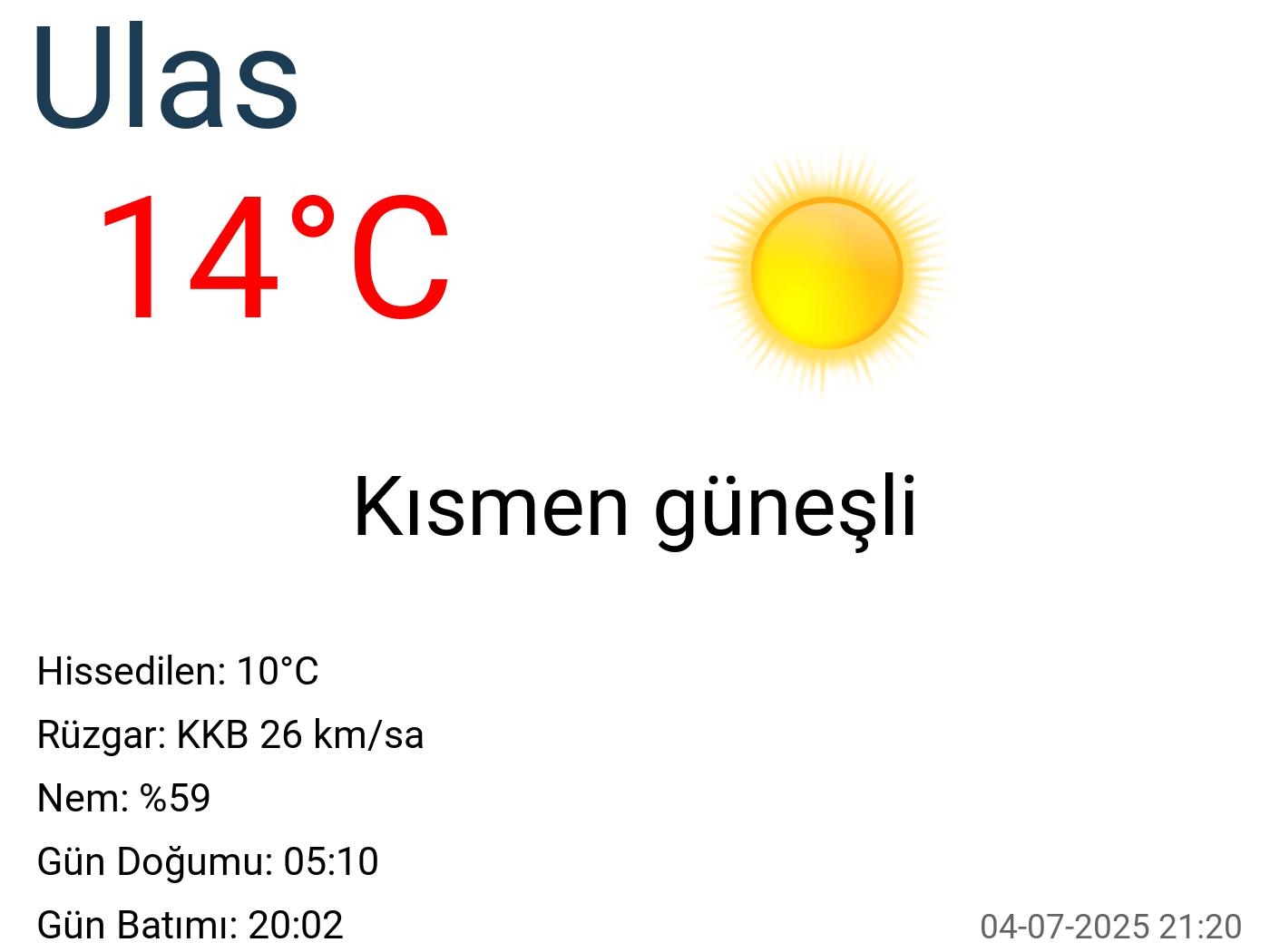 Ulas hava durumu 15 günlük