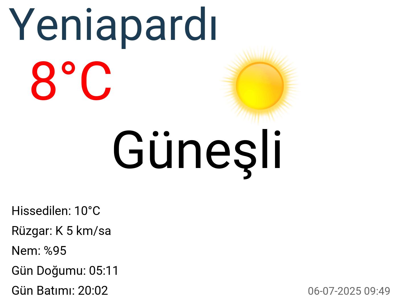 Yeniapardı hava durumu 90 günlük Yeniapardı hava durumu 90 günlük